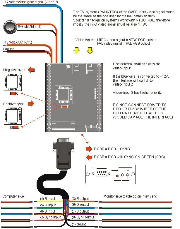 Interfaccia Video Toyota RGB con ingresso telecamera ... 2002 celica fog light relay wiring diagram 